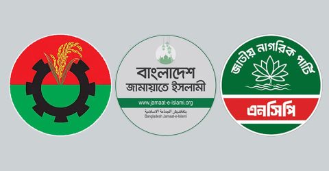 বিএনপি, জামায়াত ও এনসিপি— কে কার সাথে জোট বাঁধছে?